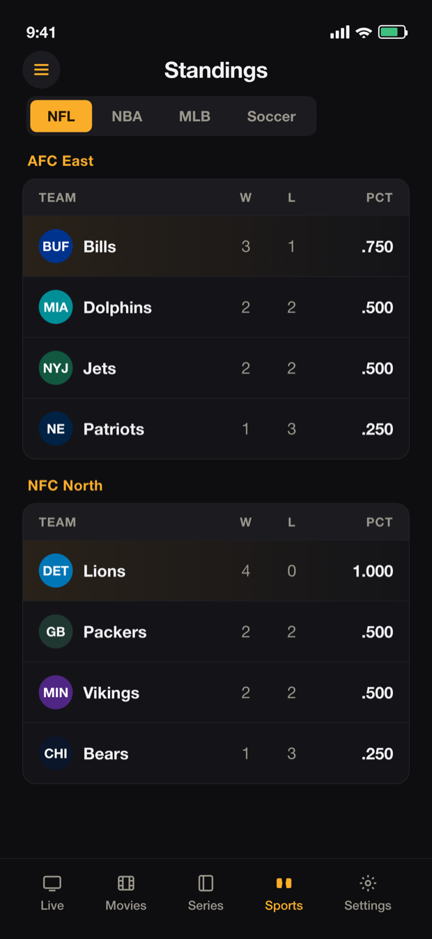 DuckTV league standings tables with W-L records